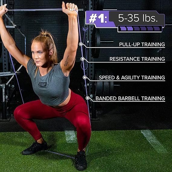 Serious Steel 41″ Assisted Pull-up Band, Heavy Duty Resistance Band Sets, Stretching, Powerlifting, Resistance Training and Pull Up Assistance Bands - Image 2